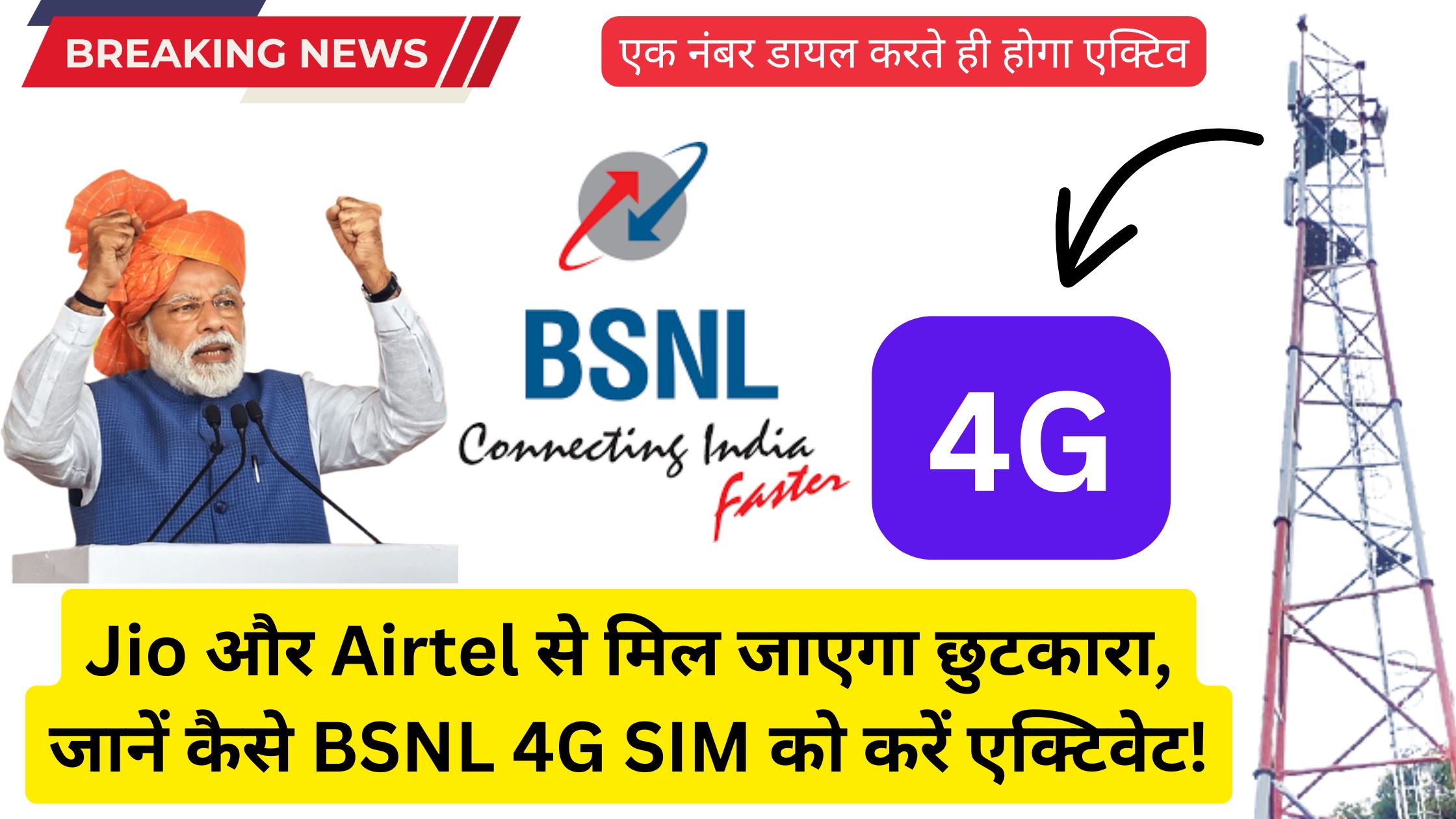 BSNL 4G SIM